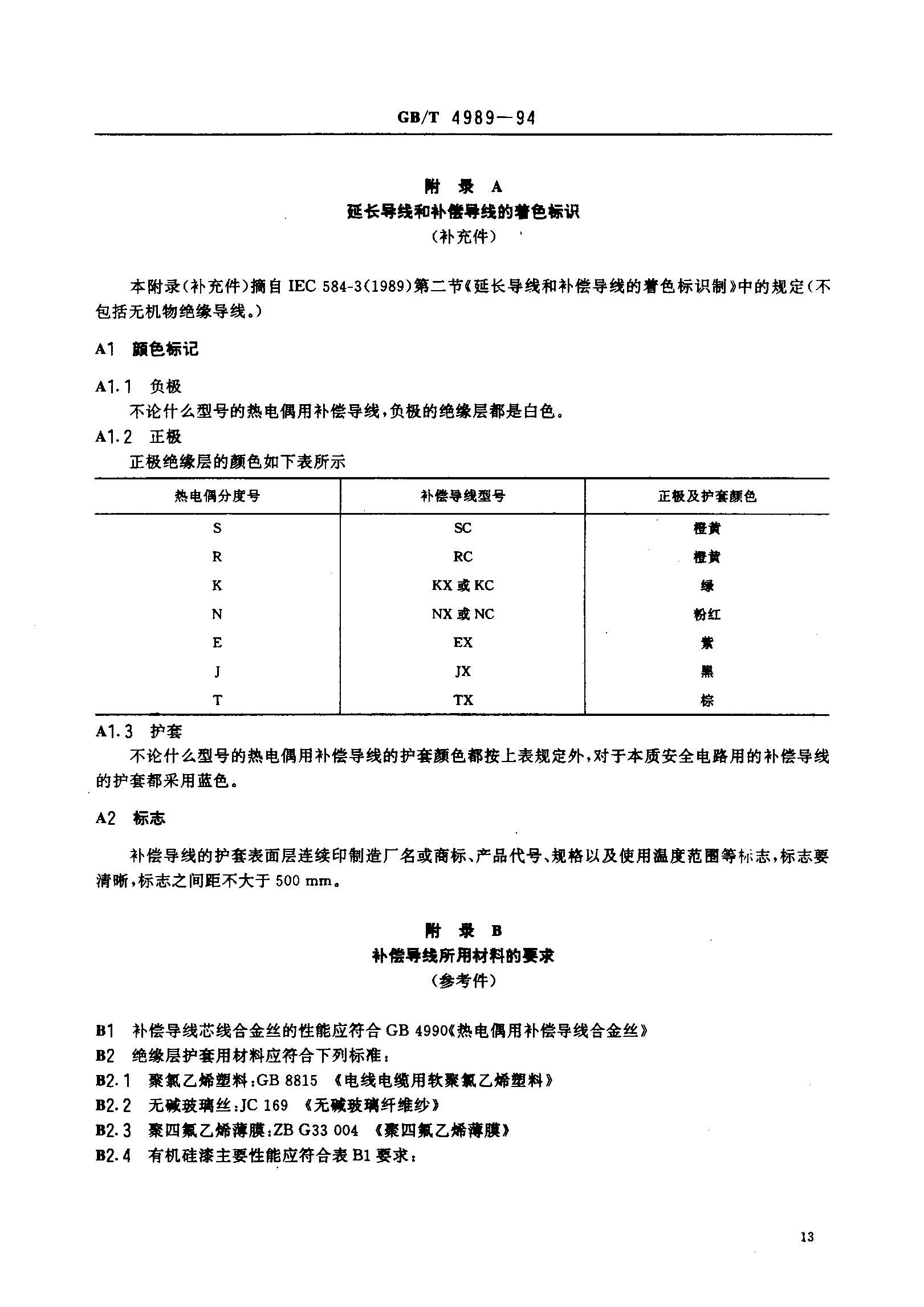 �a(b��)����(d��o)����(bi��o)��(zh��n)-14