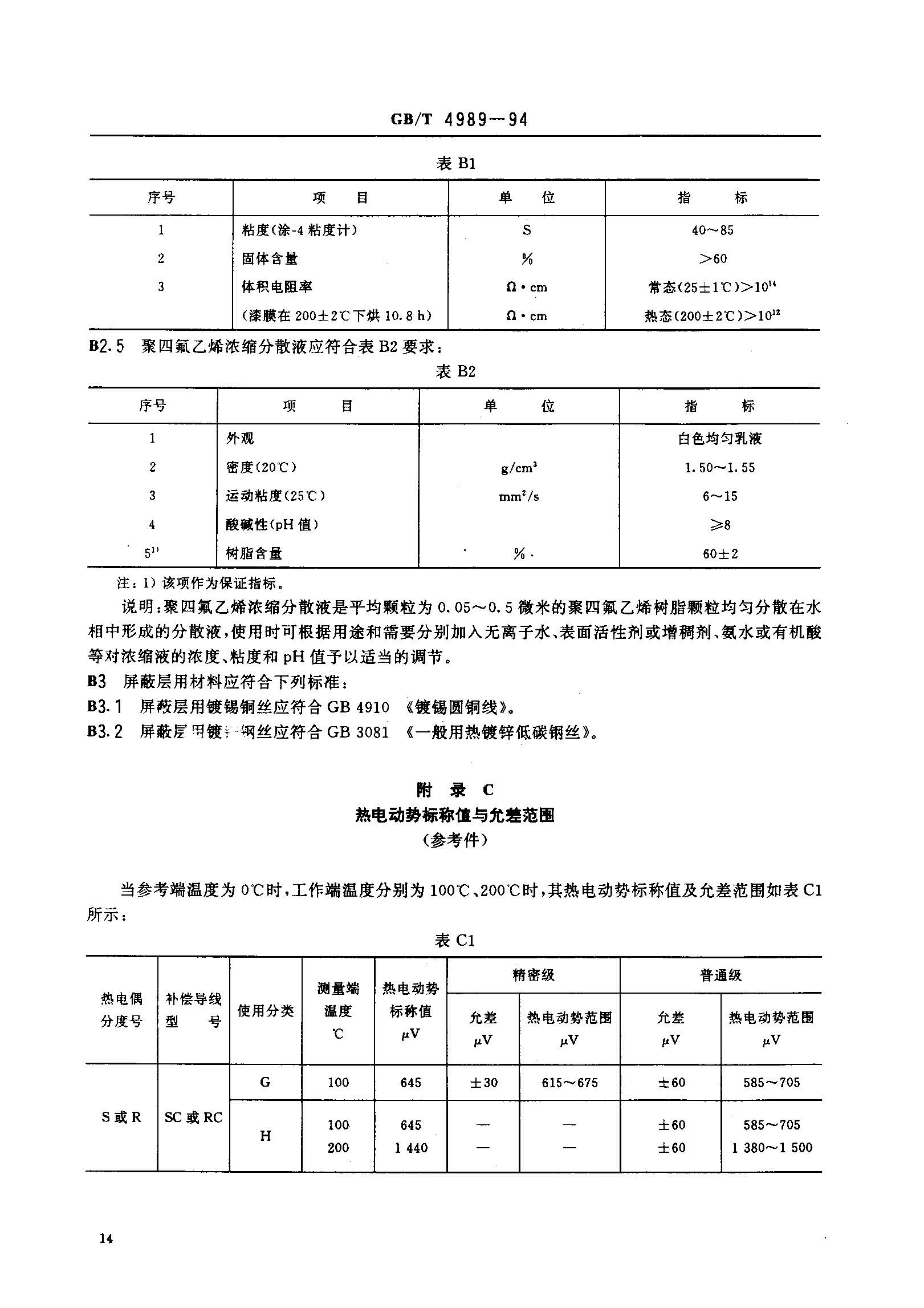 �a(b��)����(d��o)����(bi��o)��(zh��n)-15